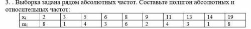 решить, задача вызывает затруднения т.к. плохо ознакомлен с темой