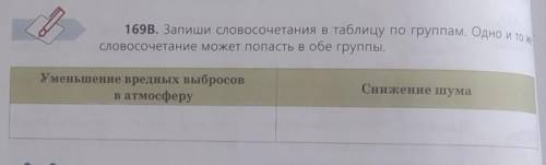 Запиши словосочетания в таблицу по группам, Одно и то же Слоочетание может попасть в обе группы,Умен