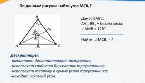 скиньте решение! желательно чтоб было написано от руки​