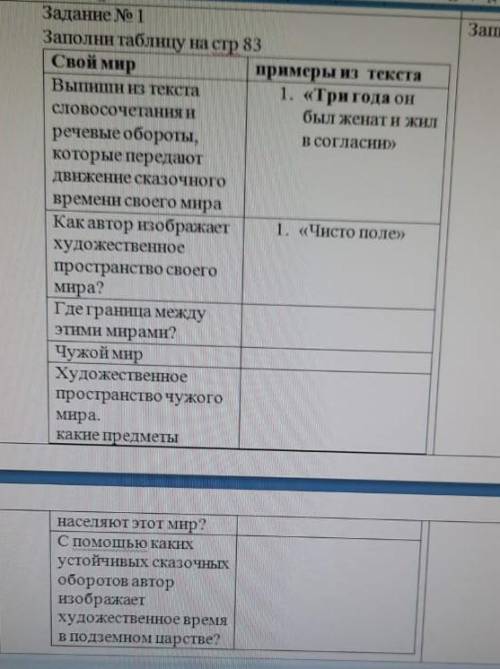 сделать Нужно работать с текстомСказка о Берендее, о сыне его Иване-Царевиче, о хитростях Кощея Бесс