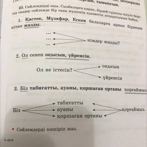 23. Сөйлемдерді оқы. Сызбаларға қарап, бірдей сұраққа жауап бере- тін сөздер сөйлемде бір ғана мүшен