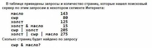 больше у меня нет( вот задача можете её решить кругами эллера