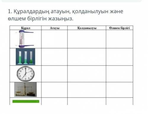 Көмектесіндерші өтінем бұл тжб ​