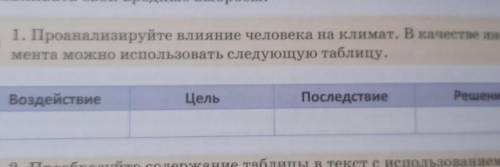 1. Проанализируйте влияние человека на климат. В качестве инстру- мента можно использовать следующую