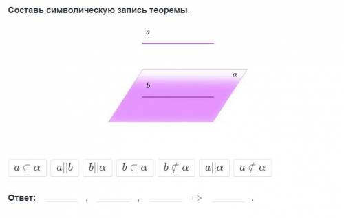 На каком чертеже прямая a параллельна плоскости α?