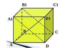 Дан куб ABCDA1B1C1D1.. Укажите взаимное расположение прямых: а) AD1 и АC; b) A1D и B1C; c) AB1 и DC