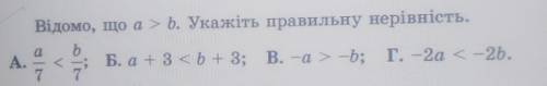 Известно, что а>b укажите правильное неравенство​