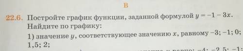 22.6. Постройте график функции, заданной формулой у=-1 - 3х. Найдите по графику: 1) значение у, соот