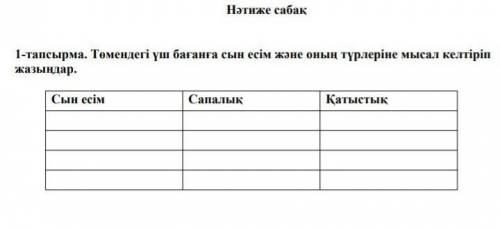 1 - тапсырма . Төмендегі үш бағанға сын есім және оның түрлеріне мысал келтіріп жазыңдар . Сын есім