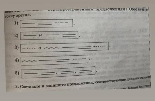 нужно написать предложения по всем схемам