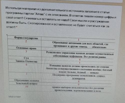 ИСТОРИЯ КАЗАХСТАНА Проект программы партии АлашПервый раздел программы озаглавлена Форма государс