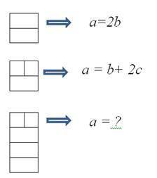 У МЕНЯ ТЕСТ Вычислите значение а: A)2c+b+d B)2с+3d C)2c+b D)3c+2b E)3b+2c