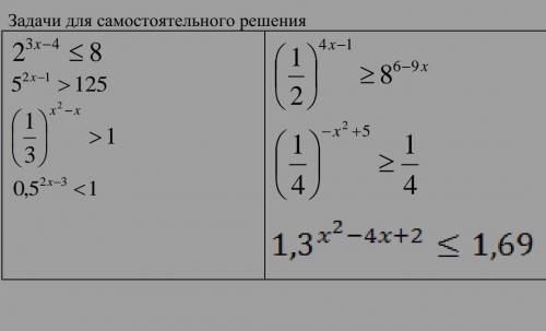 решить показательные неравенства