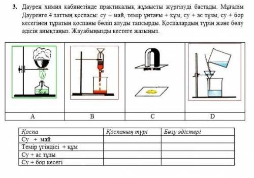 Даурен химия кабинетине киргенде в общем​