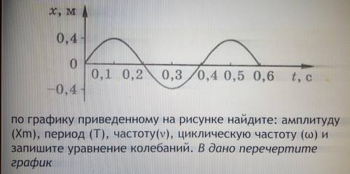 решить задачу. Очень нужно сдать! ! ! ! !