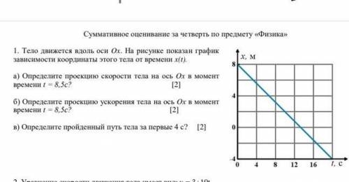 Тело движется вдоль оси Ox. На рисунке показан график зависимости координаты этого тела от времени x