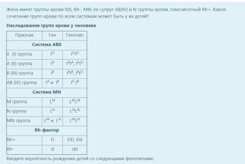 Условие на фото I, Rh+, M ответ % I, Rh+, N ответ % I, Rh+, MN ответ % I, Rh-, M ответ % I, Rh-, N о