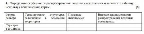 Определите особенности распространения полезных ископаемых и заполните таблицу, используя тематическ