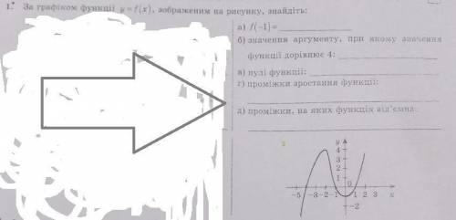 Доброй ночи решить Заранее