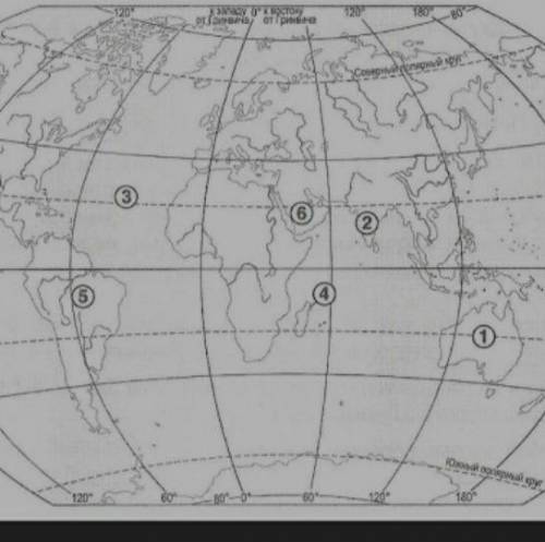 7.Рассмотри географические объекты, обозначенные цифрами, на контурной карте и запиши их названия. о