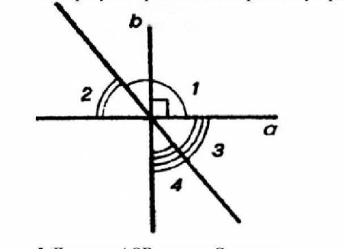 4. На рисунке прямые a и b перпендикулярны, ∠1 = 1300 . Найдите углы 2, 3 и 4.​