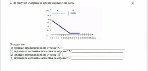 7. На рисунке изображена кривая охлаждения воды. Определите: (а) процесс, протекающий на отрезкеА?