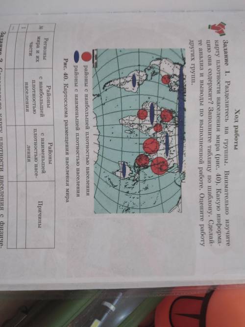 МНЕ Разделитесь на группы внимательно Изучите карту плотности населения мира Какую информацию она со