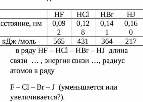 Вставить пропущенное:  Исходя из табличных данных        HFHClHBrHJМежъядерное расстояние, нм0,0920,