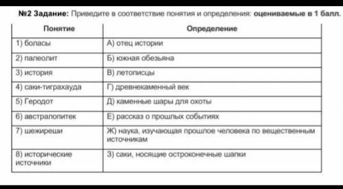 приведите в соответствие понятие и определение оценивания Понятие 1.боласы,2.палеолит,3.история, 4.с