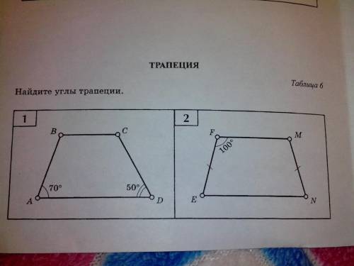 Найдите неизвестные углы трапеции