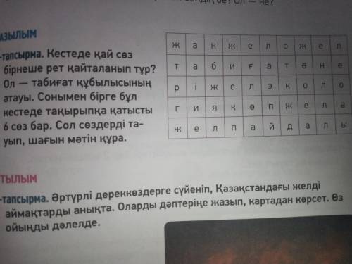 77-бет 2-тапсырма. Кестеде қай сөз бірнеше рет қайталанып тұр? Ол - табиғат құбылысының атауы. Соным