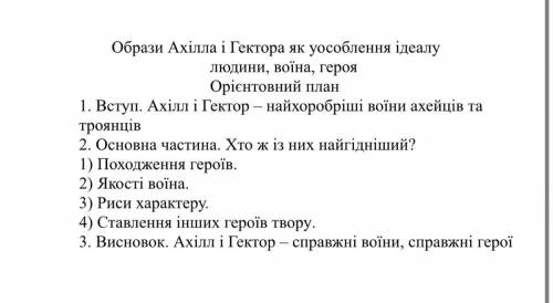 Твір на цю тему за планом ів