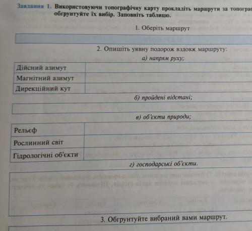 Завдания по зошиту з географії 8 класс автор Пугач Микола Іванович.​