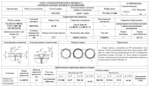 Изучите технологическую карту на сборочно-сварочные работы и опишите в тетради, что изготавливается