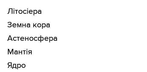 За сестрою Ким почували себе татари після розпаду Золотої Орди?