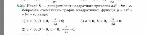 ть будь ласка. Потрібно на системі координат зобразити в якій частині буде знаходитись парабола. Мож