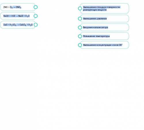 Установите соответствие между уравнением химической реакции и фактором, который уменьшает скорость е