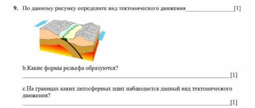 По данному рисунку определите вид тектонического движения