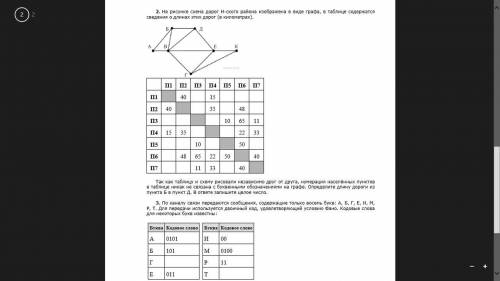 Задания по информатике, подготовка к ЕГЭ