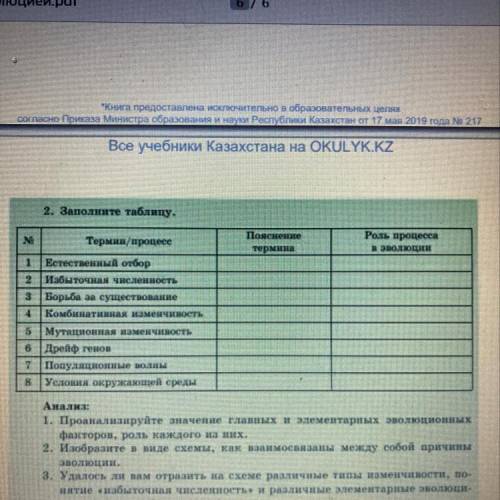 И 2. Заполните таблицу. N Термин/процесс Пояснение термика Роль процесса в эволюции 1 Естественный о