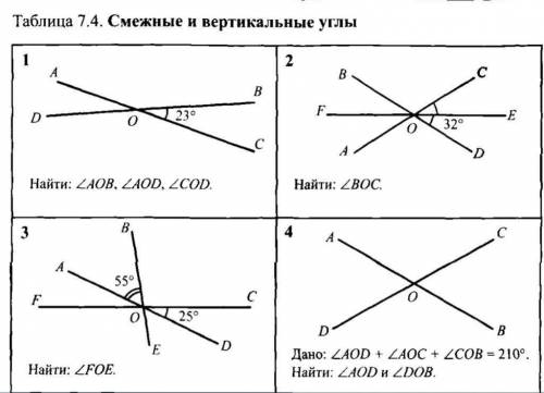 Выполни решение задач по готовым чертежам (не забывай про строгое оформление задач и помни о том, чт