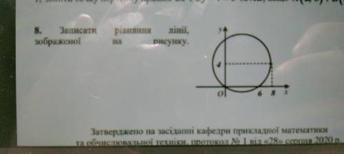 Записать уравнение линии, изображённой на рисунке