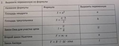 Выразите переменную из формулы