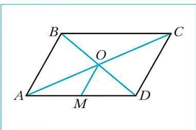 ABCD - параллелограмм, M- середина AD, OM= 3см, AM= 5см. Найти: P ABCD