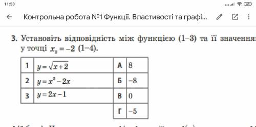 Установить видповиднисть миж функциями (1-3) та ии значенням у точци X0=-2(1-4)