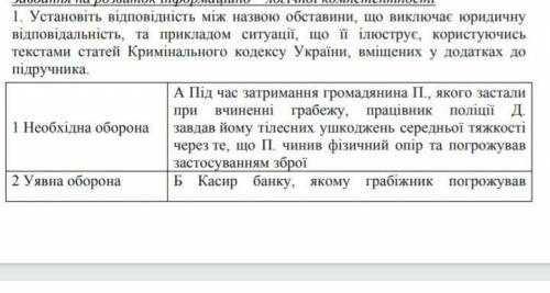 Установітт відповідність між назвою обставини,що включає юридичну відповідальність та прикладом ситу