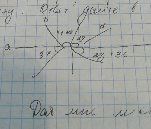 прямые а, b, c d пересекаются в одной точке. углы между которыми из указаны на рисунке, чему равно х