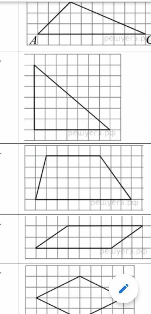 найтм по формуле s=a+b/2h​