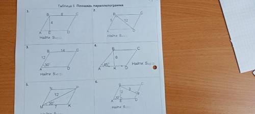 Площадь параллелограмма 8 класс