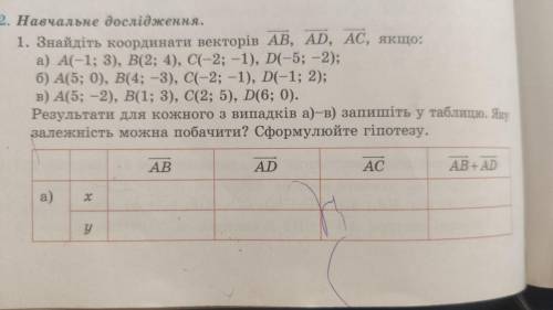 Знайти кординати вектора AB AD AC (a) якщо не тяжко заповнити таблицю але не обовязково